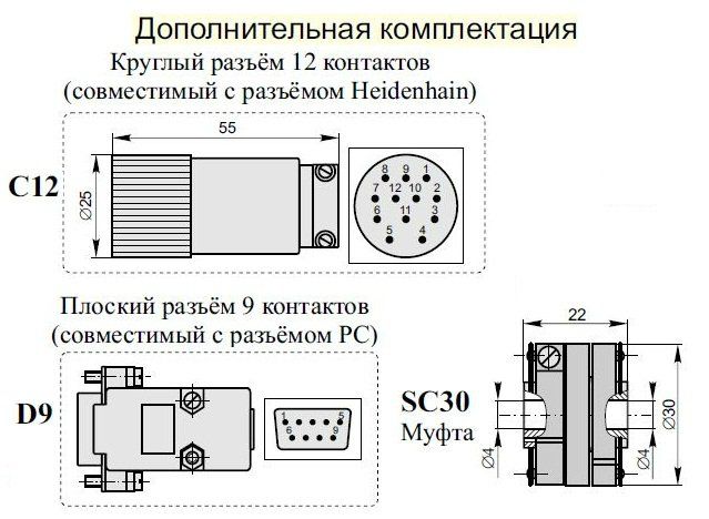Дополнительная комплектация